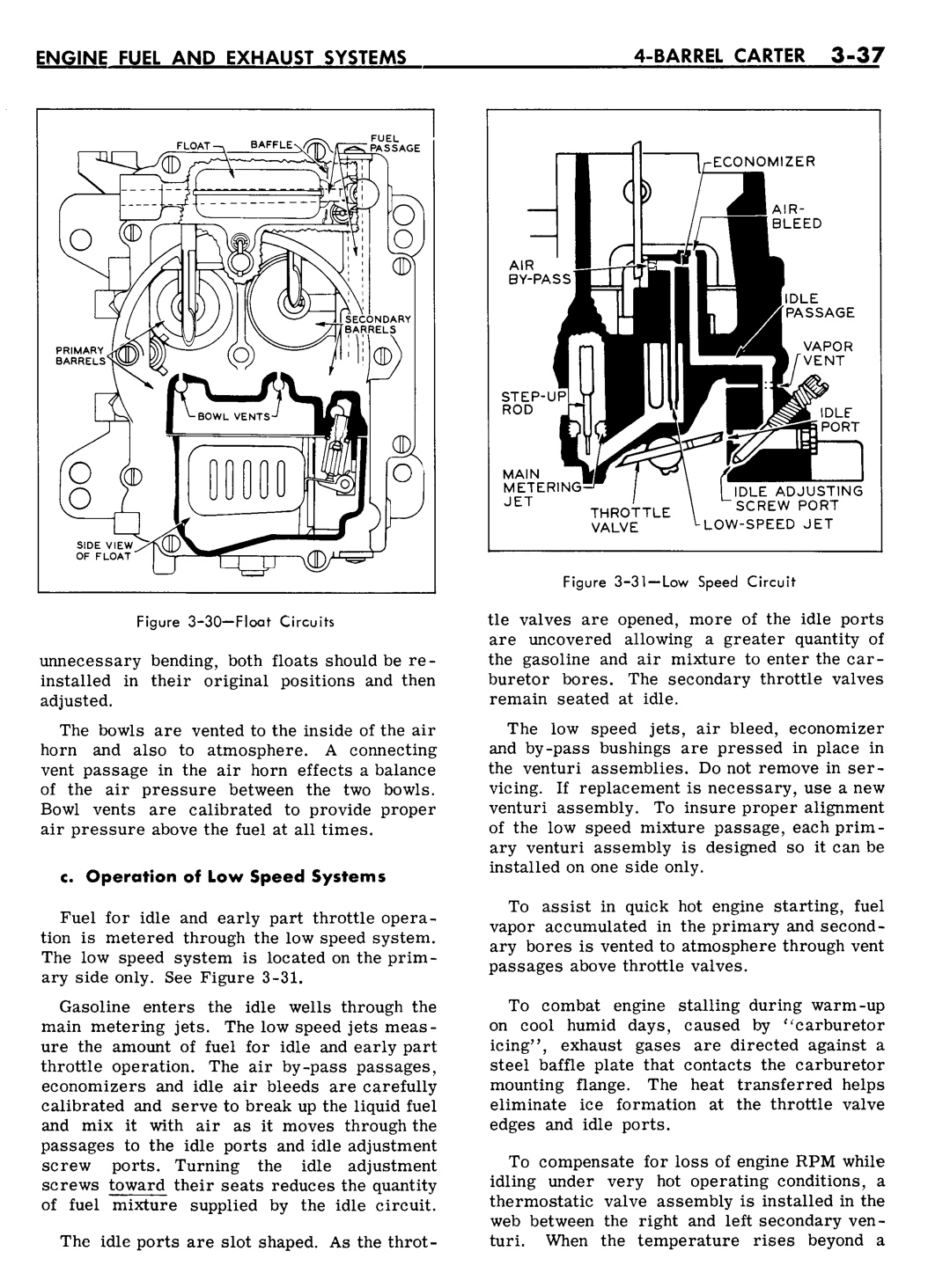 n_04 1961 Buick Shop Manual - Engine Fuel & Exhaust-037-037.jpg